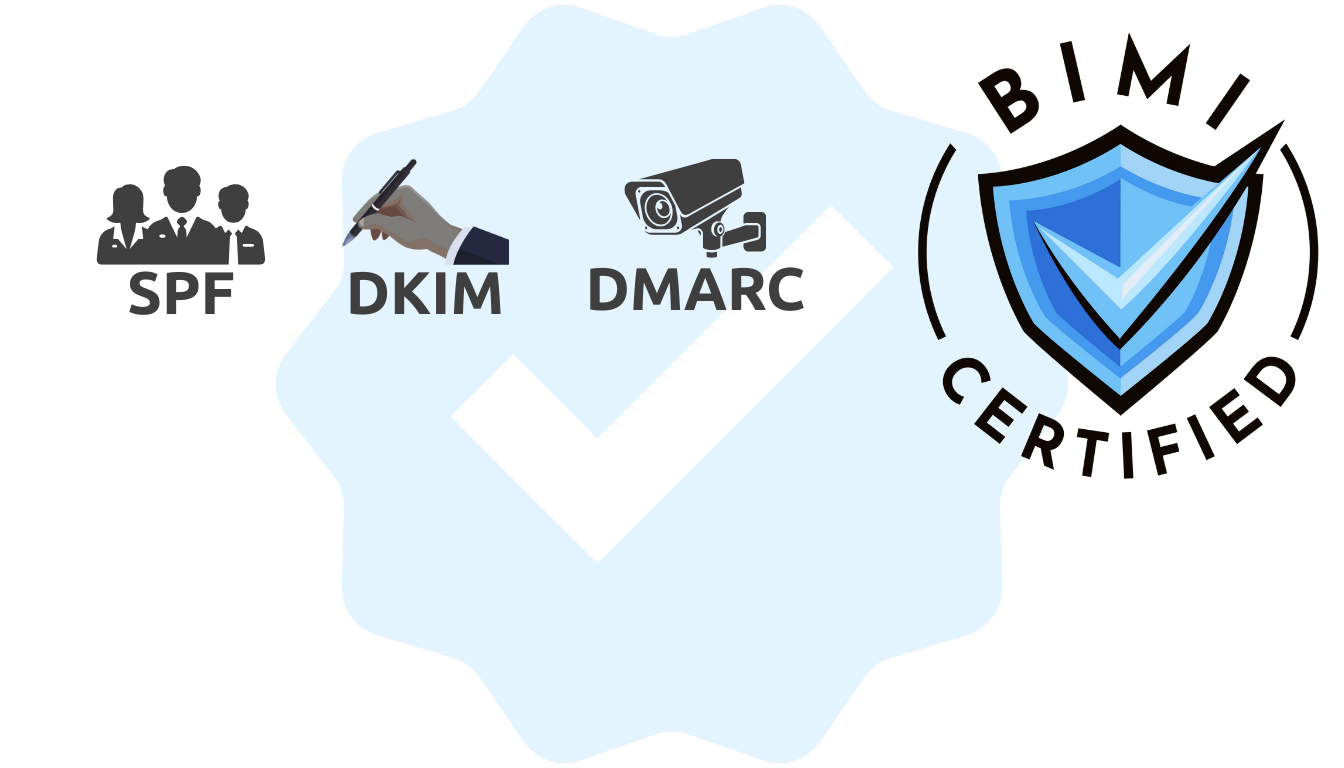 Evolusi Protokol Otentikasi Email